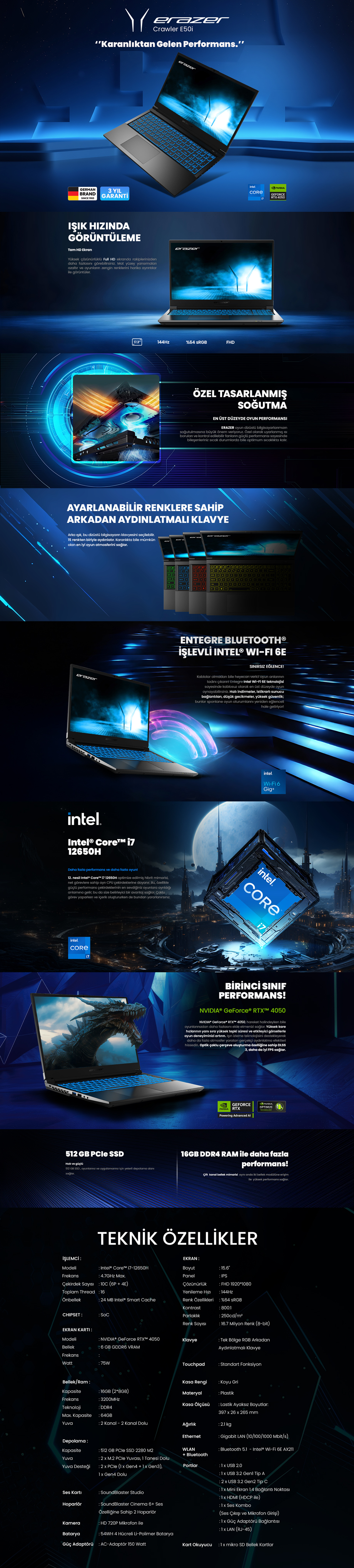 Beast X40 RTX 4080